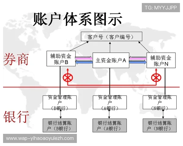 壹号平台注册入口网址查询流程详解及注意事项全面解析